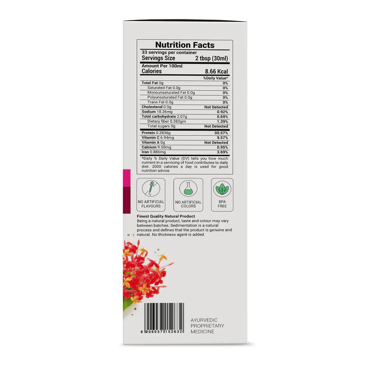 SheCare_7 She Care Juice nutrition facts – best Ayurvedic juice for periods, herbal women’s tonic for balanced hormones and improved metabolism.