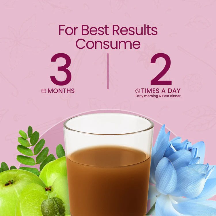 TimeTable_894a97a7-a042-4cc4-b8d9-5062ac90efc3 She Care Ayurvedic Juice – best results with 3 months regular use, 2 times a day, women’s healthcare tonic for hormones and metabolism.